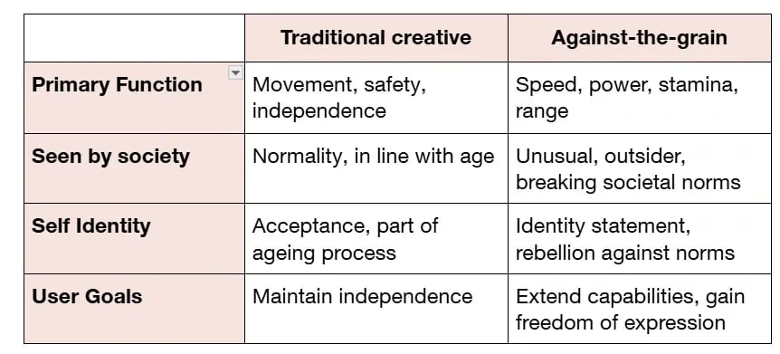 Captura de pantalla 2024-12-17 135210