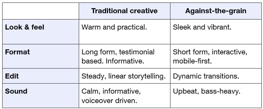 Captura de pantalla 2024-12-17 135549